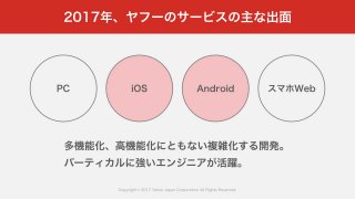 Yahoo! JAPANのコミュニティが生み出す価値