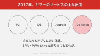 Yahoo! JAPANのコミュニティが生み出す価値