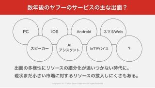 Yahoo! JAPANのコミュニティが生み出す価値