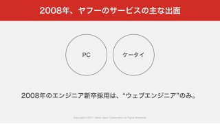 Yahoo! JAPANのコミュニティが生み出す価値