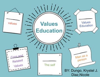 Values
Education
The self
BY: Dungo, Krystel J.
Diaz,Nicole
 
