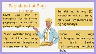 Paglalapat at Pag-
uugnay
Bawat kilos natin ay
gumagawa tayo ng sariling
pagpapasya na nagsisilbing
gabay sa pagpili at pagkilos.
Paano makatutulong ang
isip at kilos sa pang-
arawaraw na ginagawa at
ano ang resulta nito?
Sumulat ng tatlong (3)
karanasan mo sa buhay
kung saan ay gumawa ka
ng pagpapasya.
Punan ang mga
hinihinging impormasyon
sa tsart. Gawing
halimbawa ang nakatala sa
ibaba.
 