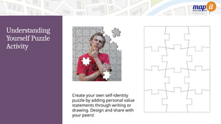 Understanding
Yourself Puzzle
Activity
Create your own self-identity
puzzle by adding personal value
statements through writing or
drawing. Design and share with
your peers!
 