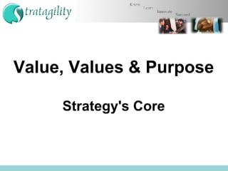 Value, Values & Purpose   Strategy's Core 