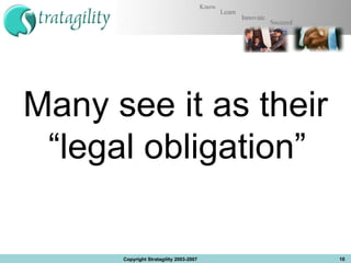 Many see it as their “legal obligation”  Copyright Stratagility 2003-2007 