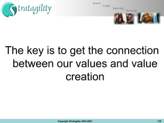 The key is to get the connection between our values and value creation Copyright Stratagility 2003-2007 