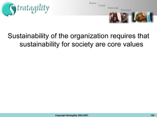 Sustainability of the organization requires that sustainability for society are core values Copyright Stratagility 2003-2007 