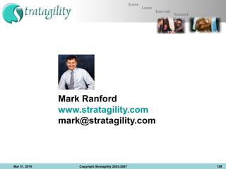 Mark Ranford www.stratagility.com [email_address] Mar 31, 2010 Copyright Stratagility 2003-2007 