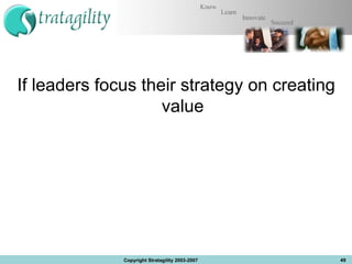 If leaders focus their strategy on creating value Copyright Stratagility 2003-2007 