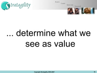 ... determine what we see as value Copyright Stratagility 2003-2007 