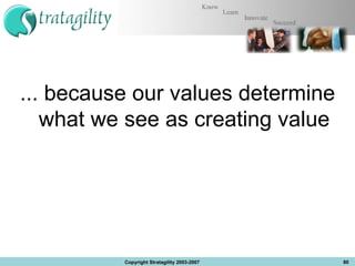 ... because our values determine what we see as creating value Copyright Stratagility 2003-2007 