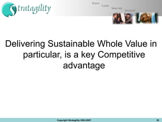 Delivering Sustainable Whole Value in particular, is a key Competitive advantage Copyright Stratagility 2003-2007 