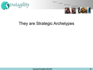 They are Strategic Archetypes Copyright Stratagility 2003-2007 