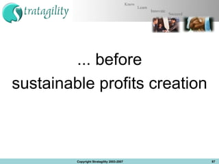 ... before sustainable profits creation Copyright Stratagility 2003-2007 