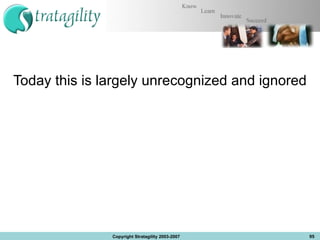 Today this is largely unrecognized and ignored Copyright Stratagility 2003-2007 