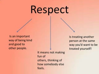 Values. respect old people | PPT