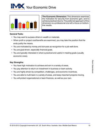 Your Economic Drive
RiannSalandanan
© 2010-2012 Copyright Innermetrix UK US South Africa Australia Asia Middle-East Mexico 10
AES
38
ECO
81
IND
46
POL
38
ALT
55
REG
48
THE
56
The Economic Dimension: This dimension examines
the motivation for security from economic gain, and to
achieve practical returns.The preferred approach of this
dimension is a professional one with a focus on bottom-
line results.
General Traits:
• You may want to surpass others in wealth or materials.
• When profit or project cost/benefits are examined, you may take the position that the
ends justify the means.
• You are motivated by money and bonuses as recognition for a job well done.
• You are goal driven, especially financial goals.
• You are typically interested in what is practical and useful in meeting goals (usually
economic ones).
Key Strengths:
• You have high motivation to achieve and win in a variety of areas.
• You pay attention to return on investment in business or team activity.
• You are highly driven by competition, challenges, and economic incentives.
• You are able to multi-task in a variety of areas, and keep important projects moving.
• You will protect organizational or team finances, as well as your own.
 