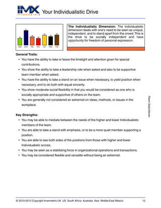 Your Individualistic Drive
RiannSalandanan
© 2010-2012 Copyright Innermetrix UK US South Africa Australia Asia Middle-East Mexico 13
AES
38
ECO
81
IND
46
POL
38
ALT
55
REG
48
THE
56
The Individualistic Dimension: The Individualistic
dimension deals with one's need to be seen as unique,
independent, and to stand apart from the crowd.This is
the drive to be socially independent and have
opportunity for freedom of personal expression.
General Traits:
• You have the ability to take or leave the limelight and attention given for special
contributions.
• You show the ability to take a leadership role when asked and also to be supportive
team member when asked.
• You have the ability to take a stand on an issue when necessary, to yield position when
necessary, and to do both with equal sincerity.
• You show moderate social flexibility in that you would be considered as one who is
socially appropriate and supportive of others on the team.
• You are generally not considered an extremist on ideas, methods, or issues in the
workplace.
Key Strengths:
• You may be able to mediate between the needs of the higher and lower Individualistic
members of the team.
• You are able to take a stand with emphasis, or to be a more quiet member supporting a
position.
• You are able to see both sides of the positions from those with higher and lower
Individualistic scores.
• You may be seen as a stabilizing force in organizational operations and transactions.
• You may be considered flexible and versatile without being an extremist.
 