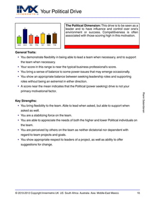 Your Political Drive
RiannSalandanan
© 2010-2012 Copyright Innermetrix UK US South Africa Australia Asia Middle-East Mexico 16
AES
38
ECO
81
IND
46
POL
38
ALT
55
REG
48
THE
56
The Political Dimension: This drive is to be seen as a
leader and to have influence and control over one's
environment or success. Competitiveness is often
associated with those scoring high in this motivation.
General Traits:
• You demonstrate flexibility in being able to lead a team when necessary, and to support
the team when necessary.
• Your score in this range is near the typical business professional's score.
• You bring a sense of balance to some power-issues that may emerge occasionally.
• You show an appropriate balance between seeking leadership roles and supporting
roles without being an extremist in either direction.
• A score near the mean indicates that the Political (power seeking) drive is not your
primary motivational factor.
Key Strengths:
• You bring flexibility to the team. Able to lead when asked, but able to support when
asked as well.
• You are a stabilizing force on the team.
• You are able to appreciate the needs of both the higher and lower Political individuals on
the team.
• You are perceived by others on the team as neither dictatorial nor dependent with
regard to team projects and goals.
• You show appropriate respect to leaders of a project, as well as ability to offer
suggestions for change.
 