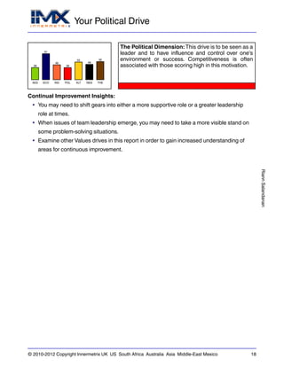 Your Political Drive
RiannSalandanan
© 2010-2012 Copyright Innermetrix UK US South Africa Australia Asia Middle-East Mexico 18
AES
38
ECO
81
IND
46
POL
38
ALT
55
REG
48
THE
56
The Political Dimension: This drive is to be seen as a
leader and to have influence and control over one's
environment or success. Competitiveness is often
associated with those scoring high in this motivation.
Continual Improvement Insights:
• You may need to shift gears into either a more supportive role or a greater leadership
role at times.
• When issues of team leadership emerge, you may need to take a more visible stand on
some problem-solving situations.
• Examine other Values drives in this report in order to gain increased understanding of
areas for continuous improvement.
 