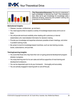 Your Theoretical Drive
RiannSalandanan
© 2010-2012 Copyright Innermetrix UK US South Africa Australia Asia Middle-East Mexico 26
AES
38
ECO
81
IND
46
POL
38
ALT
55
REG
48
THE
56
The Theoretical Dimension: The drive to understand,
gain knowledge, or discover the “truth”.This motivation
can often be to gain knowledge for knowledge sake.
Rational thinking, reasoning and problem solving are
important to this dimension.
Motivational Insights:
• Classes, courses, conferences: go and learn.
• You need opportunities to explore a variety of knowledge-based areas and to act on
them.
• You will provide technical credibility when dealing with customers or internal
stakeholders who need detailed information for decision-making.
• Provide your knowledge and expertise whenever possible at team meetings, and when
in problem-solving mode.
• Be certain to look for knowledge-based incentives, such as new training courses,
books, subscriptions, and journals.
Training/Learning Insights:
• You score like those who may have their own on-going personal development program
already in progress.
• You enjoy learning even for its own sake and will be supportive of most training and
development endeavors.
• You can be depended upon to do your homework… thoroughly and accurately.
• You are actively engaged in learning both on and off the job.
 