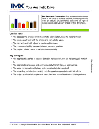Your Aesthetic Drive
RiannSalandanan
© 2010-2012 Copyright Innermetrix UK US South Africa Australia Asia Middle-East Mexico 7
AES
38
ECO
81
IND
46
POL
38
ALT
55
REG
48
THE
56
The Aesthetic Dimension: The main motivation in this
value is the drive to achieve balance, harmony and find
form or beauty. Environmental concerns or “green”
initiatives are also typically prized by this dimension.
General Traits:
• You possess the average level of aesthetic appreciation, near the national mean.
• You work equally well with the artistic and non-artistic types.
• You can work well with others to create and innovate.
• You possess a healthy balance between form and function.
• You respect others' needs to express their creativity.
Key Strengths:
• You appreciate a sense of balance between work and life, but are not paralyzed without
it.
• You appreciate renewable and environmentally friendly (green) approaches.
• You value conservation efforts as both renewing but also practical.
• You are willing to help others strictly out of support or appreciation of their efforts.
• You enjoy certain artistic aspects or ideas, but on a normal level without being extreme.
 