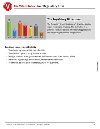 VALUES TEST RESULTS | PDF