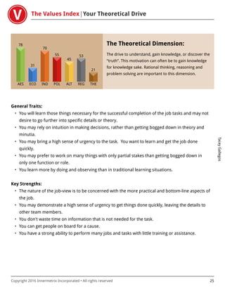 VALUES TEST RESULTS | PDF