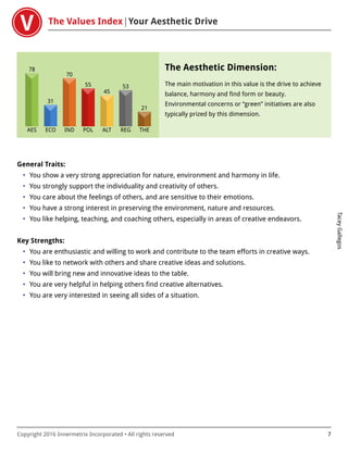 Values Sign Aestedic VALUES TEST RESULTS | PDF