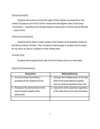 3
Content Standard
Students will continue to know the saga of God’s people as presented on the
twelve (12) lessons from Unit 2 of this module that will enlighten them of the Great
Commission – spreading of the Gospel despite of persecution until the coming Messiah
– Jesus Christ.
Performance Standard
Students will be able to create a graph of the timeline of the Israelites Exodus to
the Second Advent of Christ. Thus, the learner will be eager to proclaim and be ready
for His return as well as complied on other related tasks.
Transfer Goal
Students will recognize God’s role in Church History and to our lives today.
Unpacked Competencies
Acquisition Making Meaning
1. Know the Great Commission –
spreading of the Gospel of Christ.
1. Discover the limitless power of the Holy
Spirit of the early believers igniting
them to continue working for the Lord.
2. Recognize the perseverance of the
early Christian despite of the
persecution.
2. Appreciate God’s goodness regardless
of the odds face by the early Christians.
 