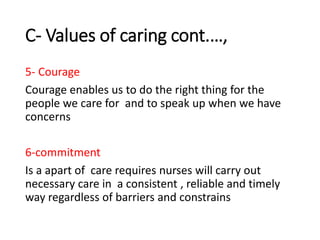 Values ,beliefs and attitude | PPTX
