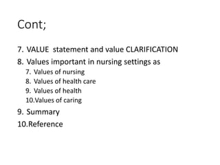 nursing values and beliefs statement