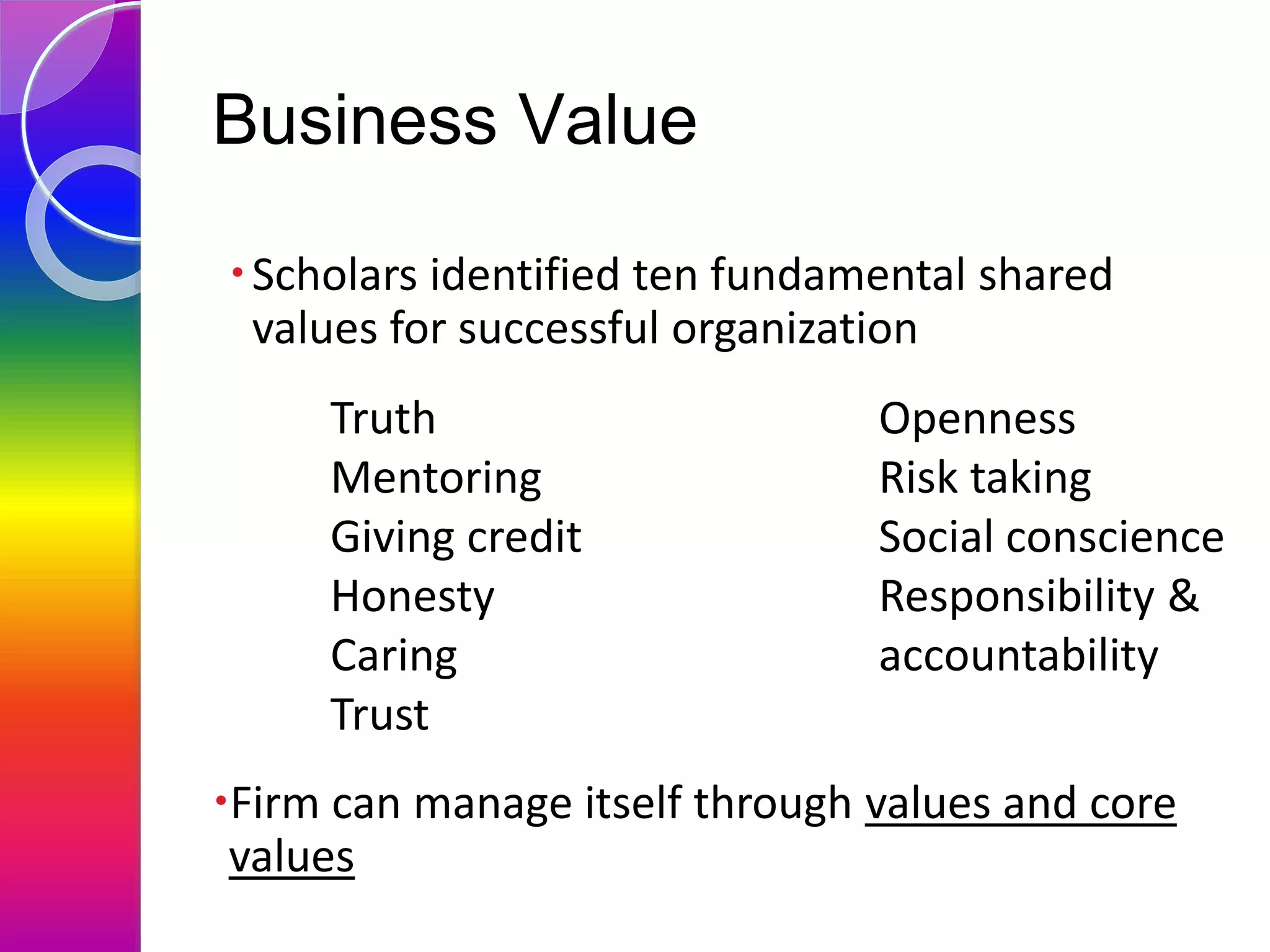 Business Value
Scholars identified ten fundamental shared
values for successful organization
Firm can manage itself through values and core
values
Truth
Mentoring
Giving credit
Honesty
Caring
Trust
Openness
Risk taking
Social conscience
Responsibility &
accountability
 