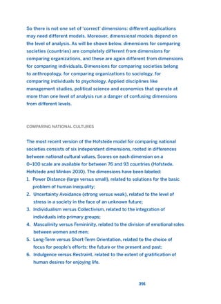 So there is not one set of ‘correct’ dimensions: different applications
may need different models. Moreover, dimensional models depend on
the level of analysis. As will be shown below, dimensions for comparing
societies (countries) are completely different from dimensions for
comparing organizations, and these are again different from dimensions
for comparing individuals. Dimensions for comparing societies belong
to anthropology, for comparing organizations to sociology, for
comparing individuals to psychology. Applied disciplines like
management studies, political science and economics that operate at
more than one level of analysis run a danger of confusing dimensions
from different levels.
COMPARING NATIONAL CULTURES
The most recent version of the Hofstede model for comparing national
societies consists of six independent dimensions, rooted in differences
between national cultural values. Scores on each dimension on a
0–100 scale are available for between 76 and 93 countries (Hofstede,
Hofstede and Minkov 2010). The dimensions have been labeled:
1. Power Distance (large versus small), related to solutions for the basic
problem of human inequality;
2. Uncertainty Avoidance (strong versus weak), related to the level of
stress in a society in the face of an unknown future;
3. Individualism versus Collectivism, related to the integration of
individuals into primary groups;
4. Masculinity versus Femininity, related to the division of emotional roles
between women and men;
5. Long-Term versus Short-Term Orientation, related to the choice of
focus for people’s efforts: the future or the present and past;
6. Indulgence versus Restraint, related to the extent of gratification of
human desires for enjoying life.
391
2011 B08 ETICA INGLES 014 30/12/11 11:08 Página 391
 