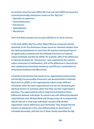 of countries since the early 1990s (Mc Crae and John 1992) has found five
universal personality dimensions, known as the “Big Five;”
– Openness to experience
– Conscientiousness
– Extraversion
– Agreeableness
– Neuroticism
Their first letters produce the acronym OCEAN as an aid to memory.
In the early 2000s, Big Five author Robert McCrae compared national
standards on his five dimensions (mean scores for standard samples from
the national populations) for more than 30 countries and found these to
be significantly correlated with the Hofstede dimensions of national
culture (Hofstede and McCrae 2004). For example, 39% of the differences
in national standards for “Extraversion” were explained by the national
culture dimension of Individualism; 31% of the differences in Neuroticism
were explained by Uncertainty Avoidance, and 55% by a combination of
Uncertainty Avoidance and Masculinity.
A statistical link between the results of our organizational culture study
and the Big Five personality dimensions was demonstrated in Hofstede,
Bond and Luk (1993). In the organizational culture study, different
individuals within the same organizational unit did not necessarily give
identical answers to questions about how they saw their organization’s
practices. The organizational culture study had not looked at these
differences between individuals: its concern was with differences between
organizational units. Michael Bond and Chung-Leung Luk re-analyzed the
data to find out in what ways individuals’ answers differed after
organization culture differences were eliminated. They showed that the
answers of individuals in this case differed along six dimensions of
individual personality, and that five of these closely resembled the Big
399
2011 B08 ETICA INGLES 014 30/12/11 11:08 Página 399
 