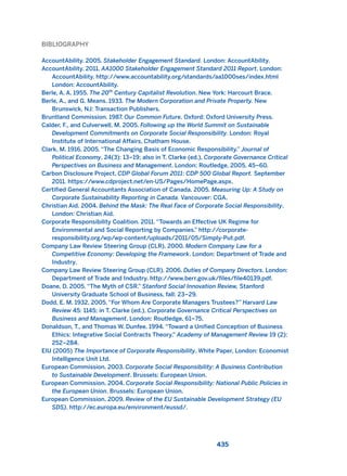 BIBLIOGRAPHY
AccountAbility. 2005. Stakeholder Engagement Standard. London: AccountAbility.
AccountAbility. 2011. AA1000 Stakeholder Engagement Standard 2011 Report. London:
AccountAbility. http://www.accountability.org/standards/aa1000ses/index.html
London: AccountAbility.
Berle, A. A. 1955. The 20th
Century Capitalist Revolution. New York: Harcourt Brace.
Berle, A., and G. Means. 1933. The Modern Corporation and Private Property. New
Brunswick, NJ: Transaction Publishers.
Bruntland Commission. 1987. Our Common Future. Oxford: Oxford University Press.
Calder, F., and Culverwell, M. 2005. Following up the World Summit on Sustainable
Development Commitments on Corporate Social Responsibility. London: Royal
Institute of International Affairs, Chatham House.
Clark, M. 1916, 2005. “The Changing Basis of Economic Responsibility.” Journal of
Political Economy, 24(3): 13–19; also in T. Clarke (ed.), Corporate Governance Critical
Perspectives on Business and Management. London: Routledge, 2005, 45–60.
Carbon Disclosure Project, CDP Global Forum 2011: CDP 500 Global Report. September
2011. https://www.cdproject.net/en-US/Pages/HomePage.aspx.
Certified General Accountants Association of Canada. 2005. Measuring Up: A Study on
Corporate Sustainability Reporting in Canada. Vancouver: CGA.
Christian Aid. 2004. Behind the Mask: The Real Face of Corporate Social Responsibility.
London: Christian Aid.
Corporate Responsibility Coalition. 2011. “Towards an Effective UK Regime for
Environmental and Social Reporting by Companies.” http://corporate-
responsibility.org/wp/wp-content/uploads/2011/05/Simply-Put.pdf.
Company Law Review Steering Group (CLR). 2000. Modern Company Law for a
Competitive Economy: Developing the Framework. London: Department of Trade and
Industry.
Company Law Review Steering Group (CLR). 2006. Duties of Company Directors. London:
Department of Trade and Industry. http://www.berr.gov.uk/files/file40139.pdf.
Doane, D. 2005. “The Myth of CSR.” Stanford Social Innovation Review, Stanford
University Graduate School of Business, fall: 23–29.
Dodd, E. M. 1932, 2005. “For Whom Are Corporate Managers Trustees?” Harvard Law
Review 45: 1145; in T. Clarke (ed.), Corporate Governance Critical Perspectives on
Business and Management. London: Routledge, 61–75.
Donaldson, T., and Thomas W. Dunfee. 1994. “Toward a Unified Conception of Business
Ethics: Integrative Social Contracts Theory.” Academy of Management Review 19 (2):
252–284.
EIU (2005) The Importance of Corporate Responsibility. White Paper, London: Economist
Intelligence Unit Ltd.
European Commission. 2003. Corporate Social Responsibility: A Business Contribution
to Sustainable Development. Brussels: European Union.
European Commission. 2004. Corporate Social Responsibility: National Public Policies in
the European Union. Brussels: European Union.
European Commission. 2009. Review of the EU Sustainable Development Strategy (EU
SDS). http://ec.europa.eu/environment/eussd/.
435
2011 B08 ETICA INGLES 015 30/12/11 11:09 Página 435
 