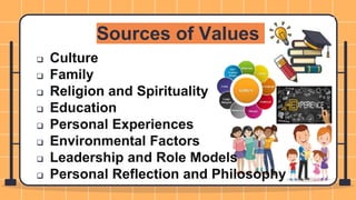 VALUES AND ETHICS in Educational Administration PHD | PPTX