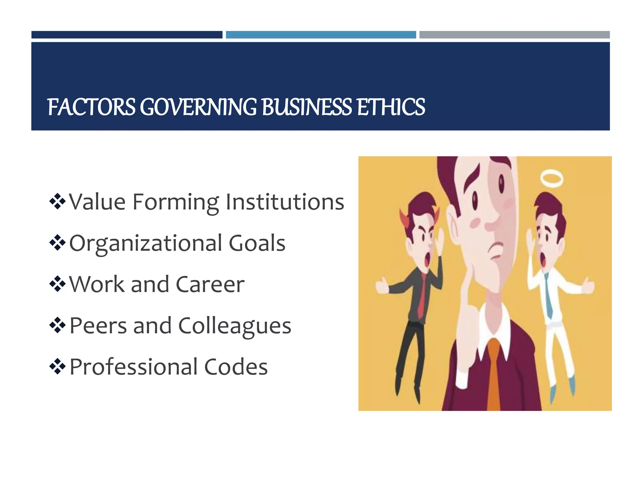 FACTORS GOVERNING BUSINESS ETHICS
Value Forming Institutions
Organizational Goals
Work and Career
Peers and Colleagues
Professional Codes
 
