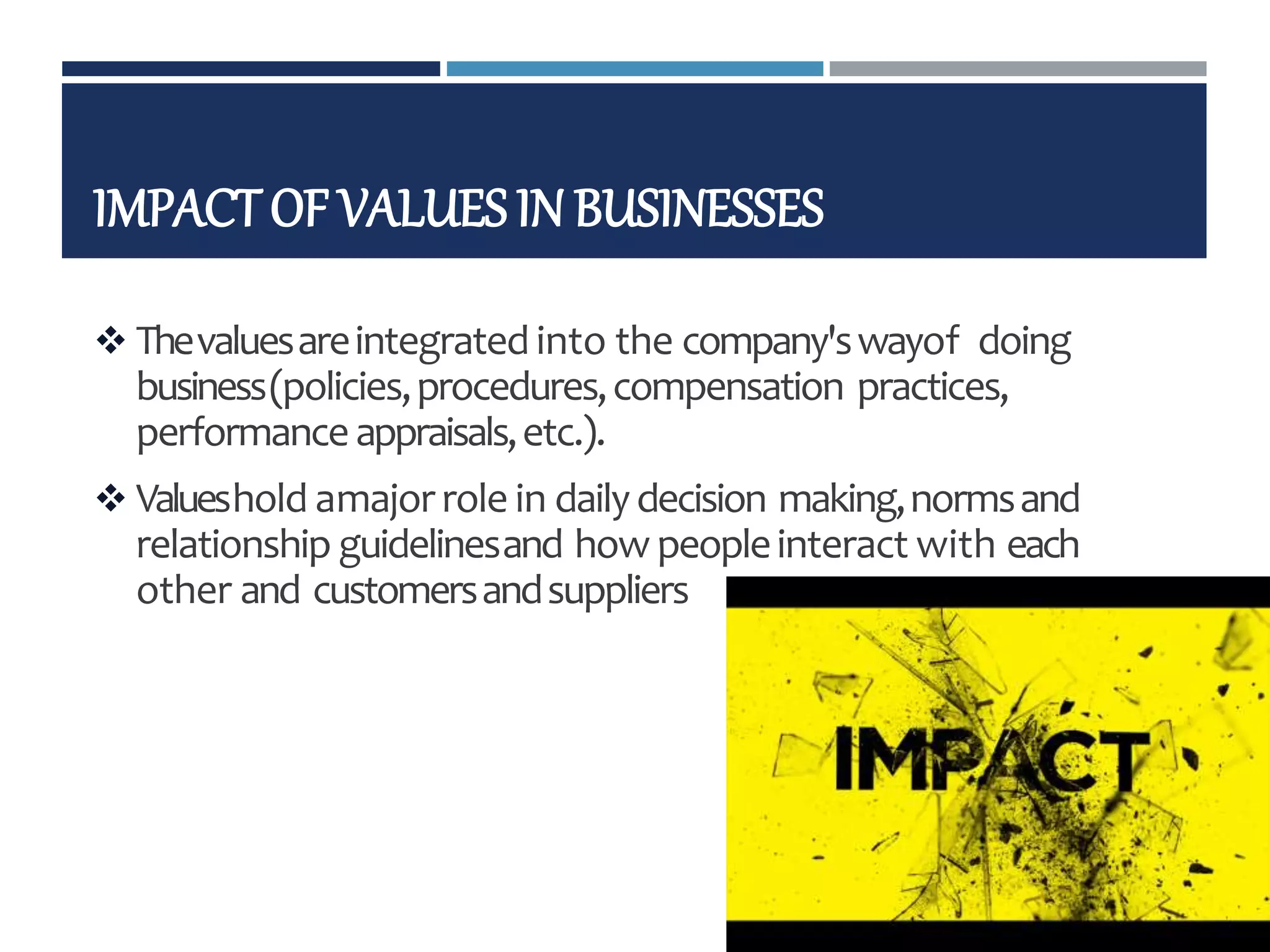 IMPACTOF VALUES IN BUSINESSES
 Thevaluesareintegrated into the company'swayof doing
business(policies,procedures,compensation practices,
performanceappraisals,etc.).
 Valueshold amajorrole in dailydecision making,normsand
relationship guidelinesand how peopleinteract with each
other and customersandsuppliers
 
