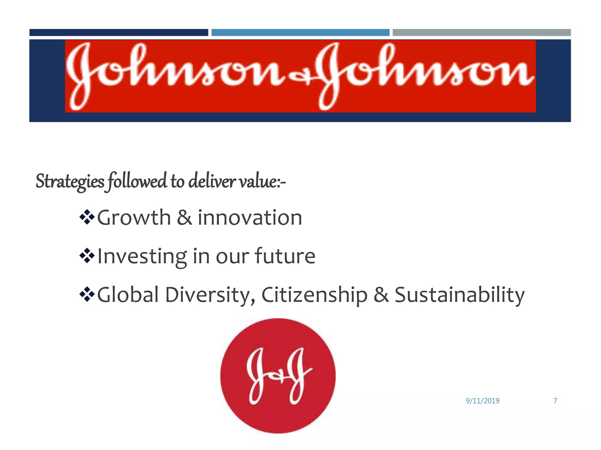 Strategies followed to deliver value:-
Growth & innovation
Investing in our future
Global Diversity, Citizenship & Sustainability
9/11/2019 7
 