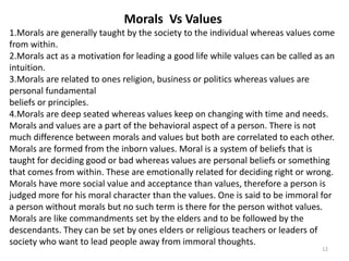 BBA 205: Business Ethics & CSR | PPTX