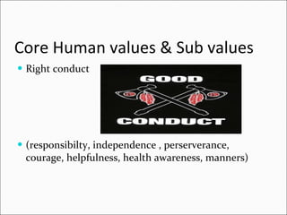 Core Human values & Sub values Right conduct  (responsibilty, independence , perserverance, courage, helpfulness, health awareness, manners) 