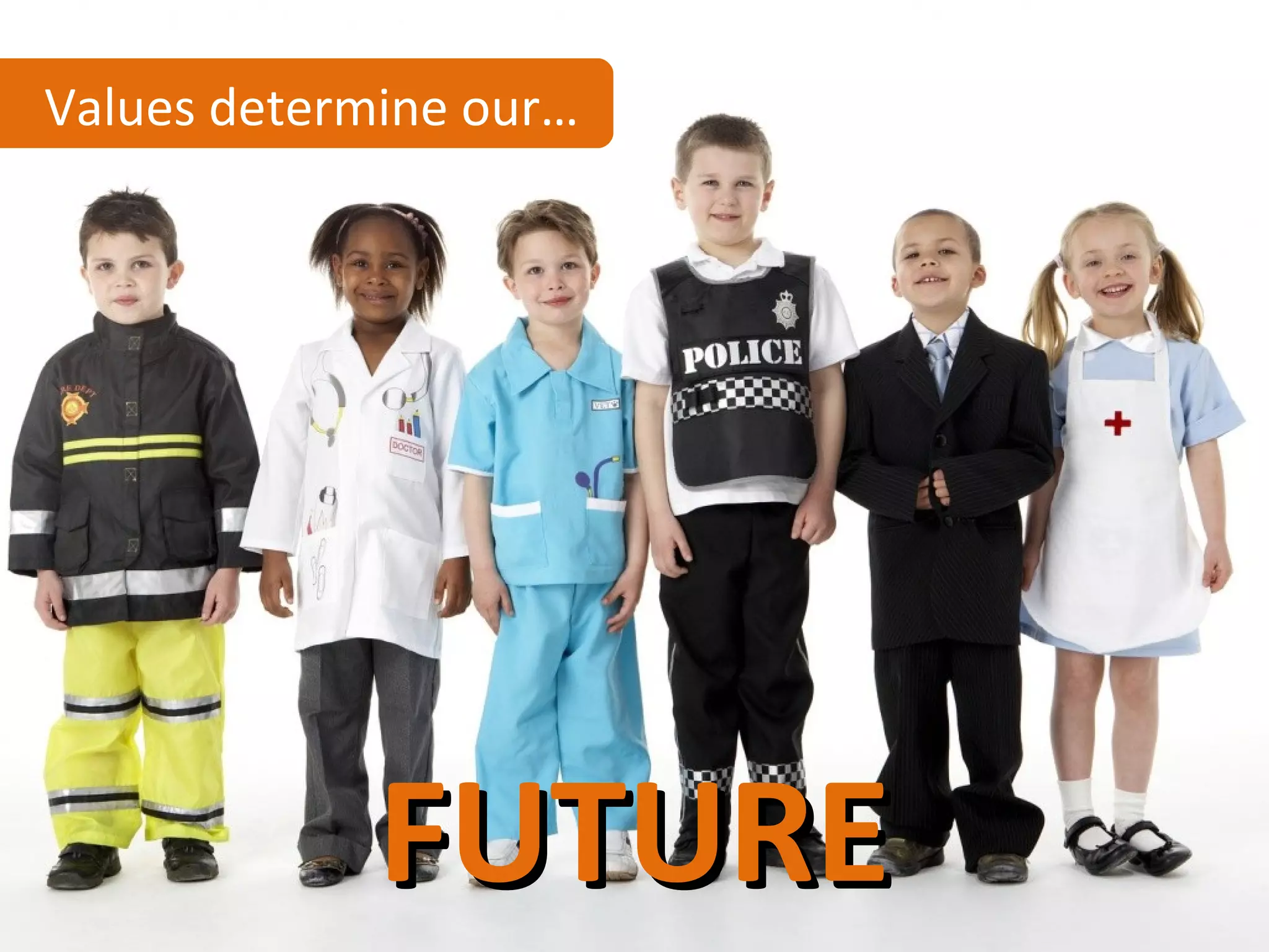 Values determine our…




             FUTURE
 