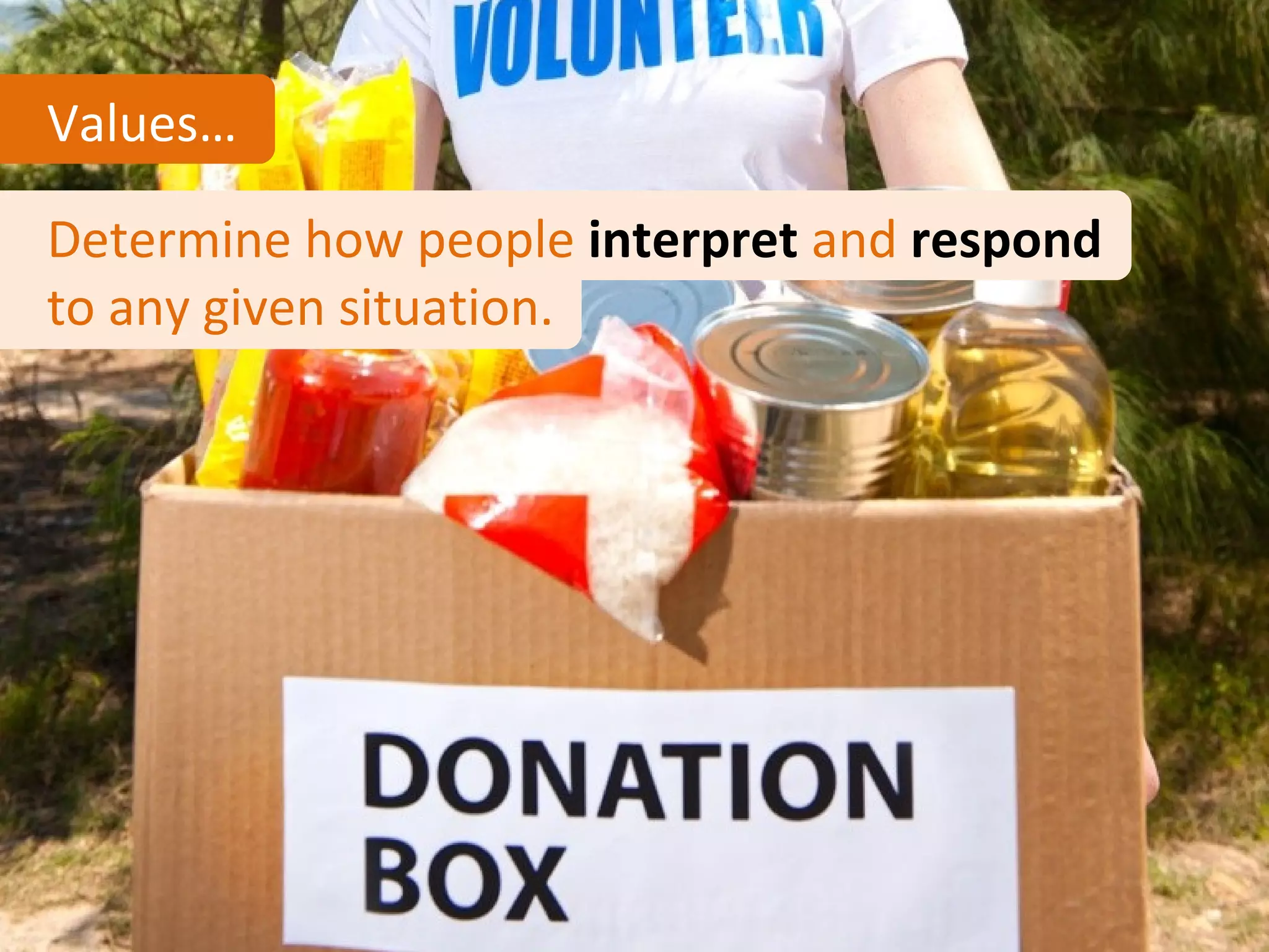 Values…

Determine how people interpret and respond
to any given situation.
 