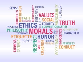 Values Assembly - Honesty | PPTX