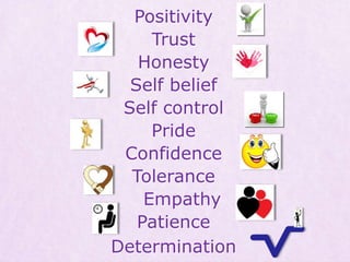 Positivity
Trust
Honesty
Self belief
Self control
Pride
Confidence
Tolerance
Empathy
Patience
Determination
 