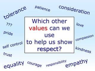 Respect Components Values Assembly - Respect | PPTX