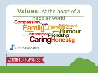 Values: At the heart of a
happier world
 