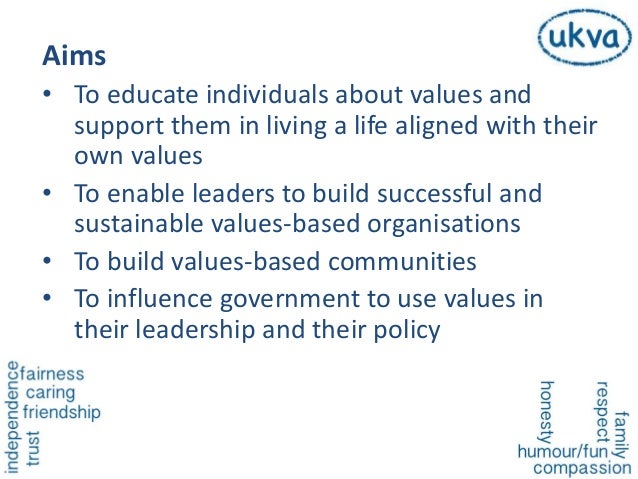 workplace values assessment