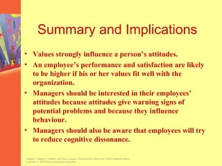 Summary and Implications
• Values strongly influence a person’s attitudes.
• An employee’s performance and satisfaction are likely
  to be higher if his or her values fit well with the
  organization.
• Managers should be interested in their employees’
  attitudes because attitudes give warning signs of
  potential problems and because they influence
  behaviour.
• Managers should also be aware that employees will try
  to reduce cognitive dissonance.

Chapter 3, Stephen P. Robbins and Nancy Langton, Organizational Behaviour, Third Canadian Edition.
Copyright © 2003 Pearson Education Canada Inc.
 